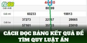 cach doc bang ket qua de tim quy luat an