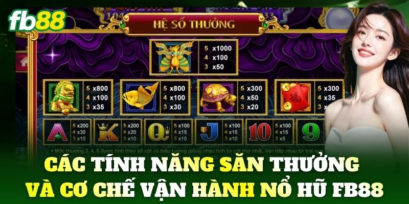Nổ Hũ 4 Các tính năng săn thưởng và cơ chế vận hành Nổ Hũ FB88