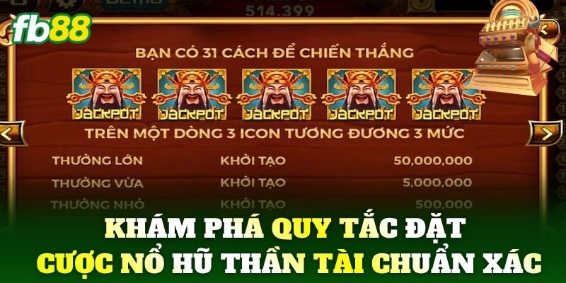 Khám phá quy tắc đặt cược Nổ Hũ Thần Tài chuẩn xác