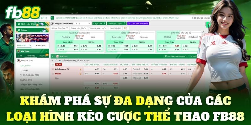 Thể Thao 4 Khám phá sự đa dạng của các loại hình kèo cược thể thao FB88