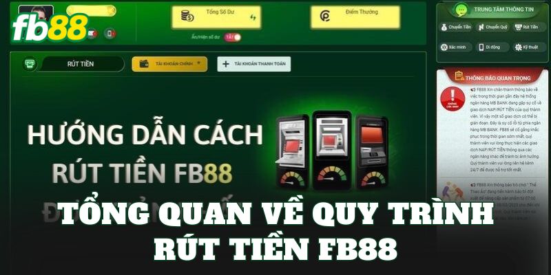 Rút Tiền FB88 1 Tổng quan về quy trình rút tiền FB88