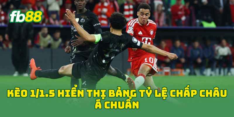 Kèo 1/1.5 là gì? Cách Tính Thắng Thua Và Ví Dụ Dễ Hiểu 3 Kèo 1/1.5 hiển thị bảng tỷ lệ chấp Châu Á chuẩn
