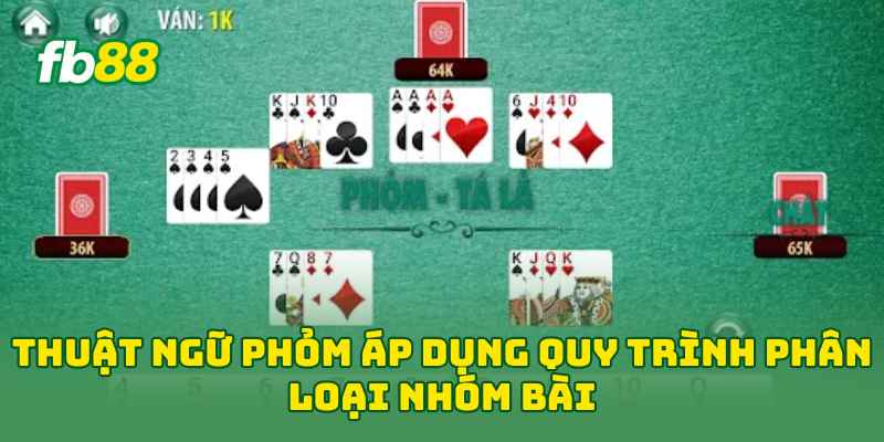 Thuật Ngữ Phỏm: 5 Khái Niệm Giúp Bạn Hiểu Luật Nhanh Hơn! 2 Thuật Ngữ Phỏm áp dụng quy trình phân loại nhóm bài