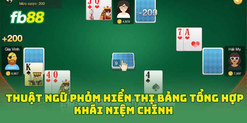 Thuật Ngữ Phỏm: 5 Khái Niệm Giúp Bạn Hiểu Luật Nhanh Hơn! 3 Thuật Ngữ Phỏm hiển thị bảng tổng hợp khái niệm chính